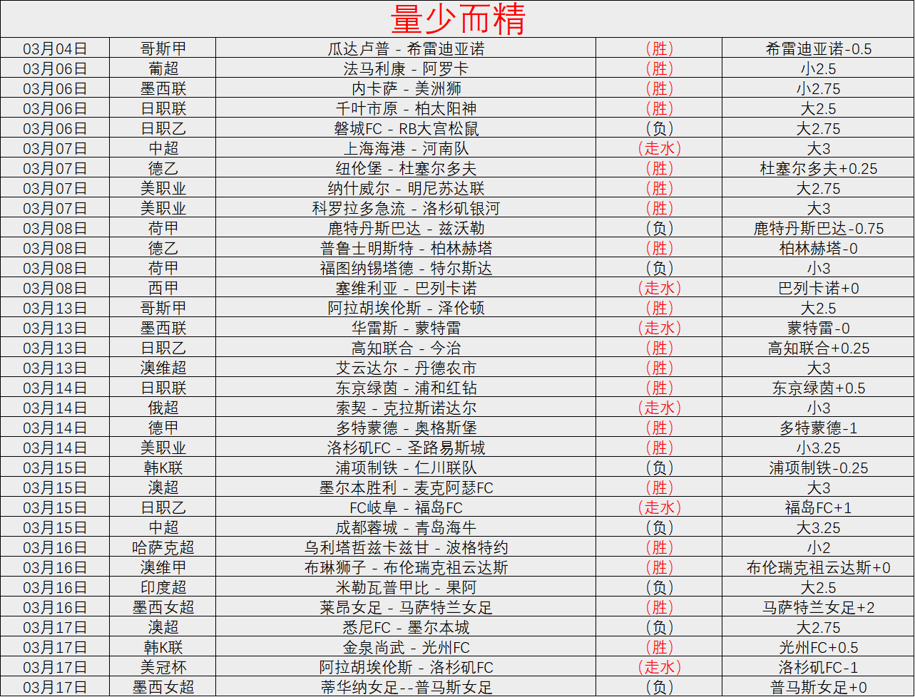 浓眉重返赛,场展现锋芒,重重挑战在,世界杯下注,2026世界杯,下注策略,赔率分析,赛事投注