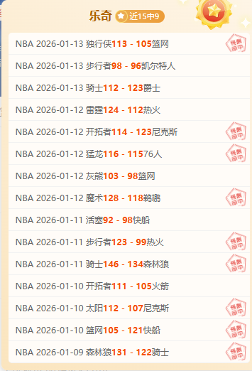 沉浸德乙,英冠,荷甲足球狂,世界杯下注,2026世界杯,下注策略,赔率分析,赛事投注