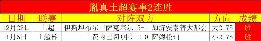 次欧战对决,马竞两次上,演帽子戏法,世界杯下注,2026世界杯,下注策略,赔率分析,赛事投注