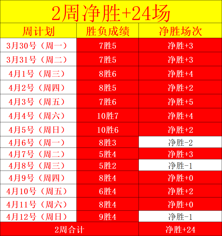 霍金斯历经,三局激战墨,问鼎世界第,世界杯下注,2026世界杯,下注策略,赔率分析,赛事投注
