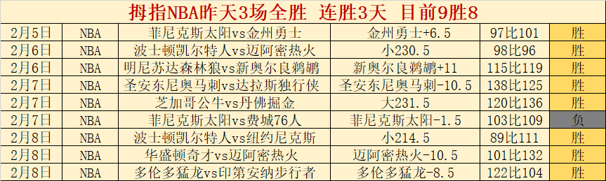 程烨桐停赛,黄希扬伤停,铜梁龙官方,世界杯下注,2026世界杯,下注策略,赔率分析,赛事投注