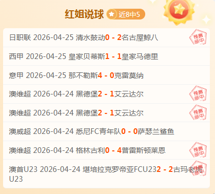 激战正酣,亚冠精英赛,积分榜新动,世界杯下注,2026世界杯,下注策略,赔率分析,赛事投注