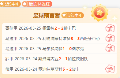激战正酣,亚冠精英赛,积分榜新动,世界杯下注,2026世界杯,下注策略,赔率分析,赛事投注