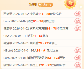 篮网致敬卡,特退役球衣,五载辉煌三,世界杯下注,2026世界杯,下注策略,赔率分析,赛事投注