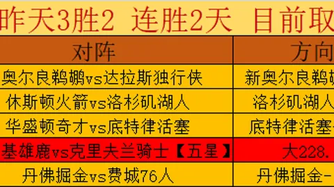 毛剑卿力挺国青新星王玉栋言论引发热议，恐成“金口奖”焦点之争